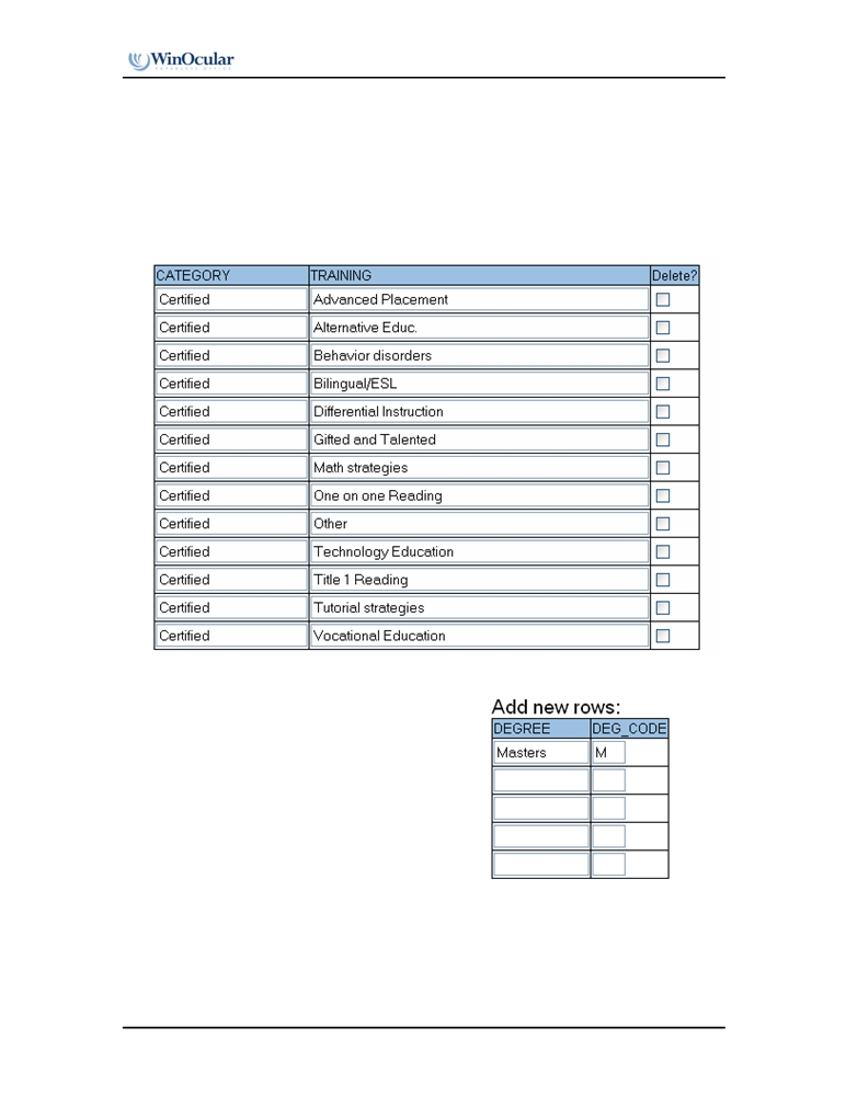 Training Status Code R STATUS CODES